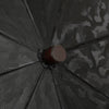 ☆NEW☆  遮光遮熱 58cm 2way仕様 折りたたみ傘 カモフラージュ(迷彩)